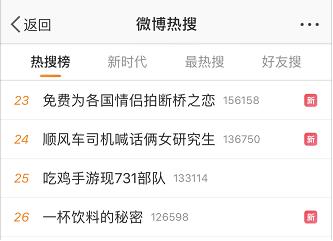 “吃鸡”手游现“731部队”在凉凉的边缘疯狂试探