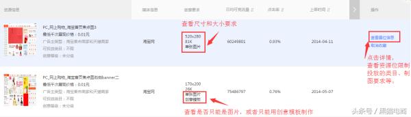 淘宝钻展如何运营,淘宝钻展怎么运营