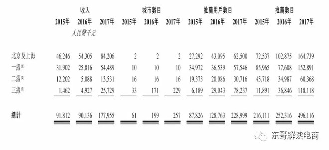 齐家网团购靠谱吗,齐家网官网报价