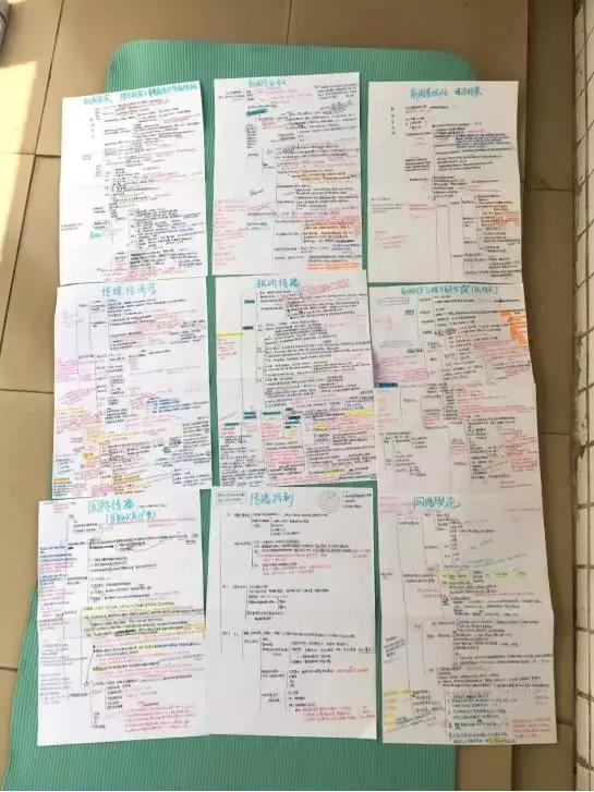 不顾外貌，三天一哭，最后我考上了人大