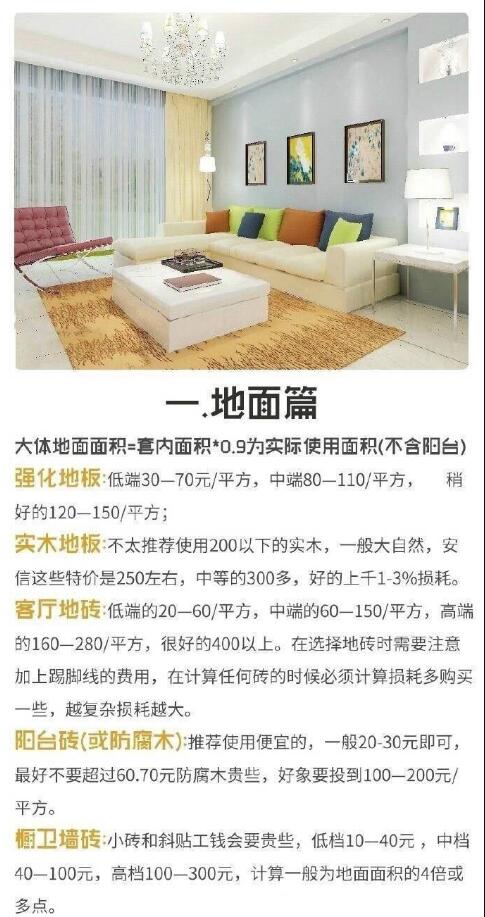 全屋装修主材选购,家庭装修全包主材选购预算表