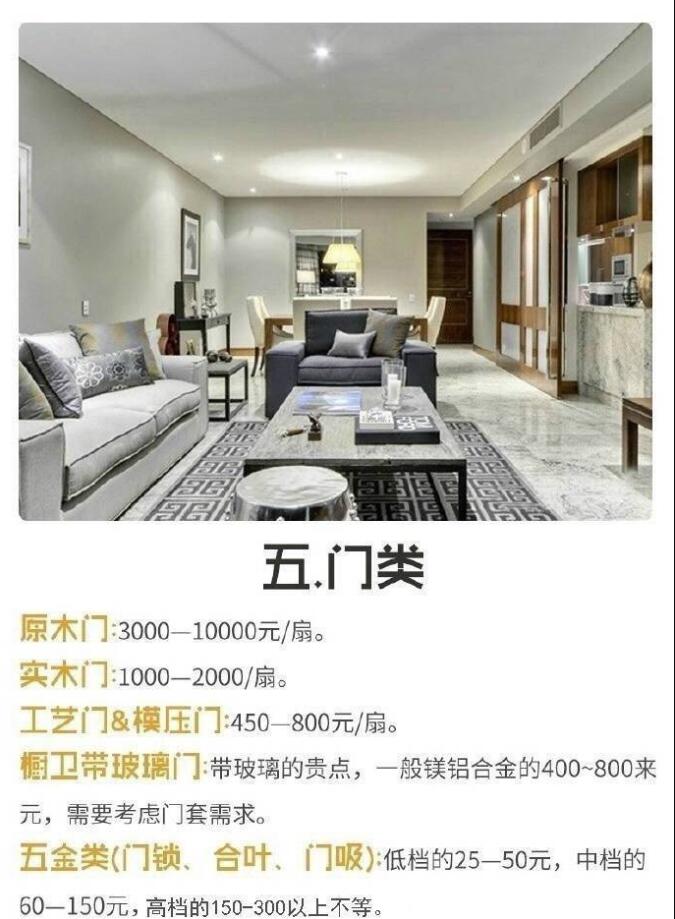 全屋装修主材选购,家庭装修全包主材选购预算表