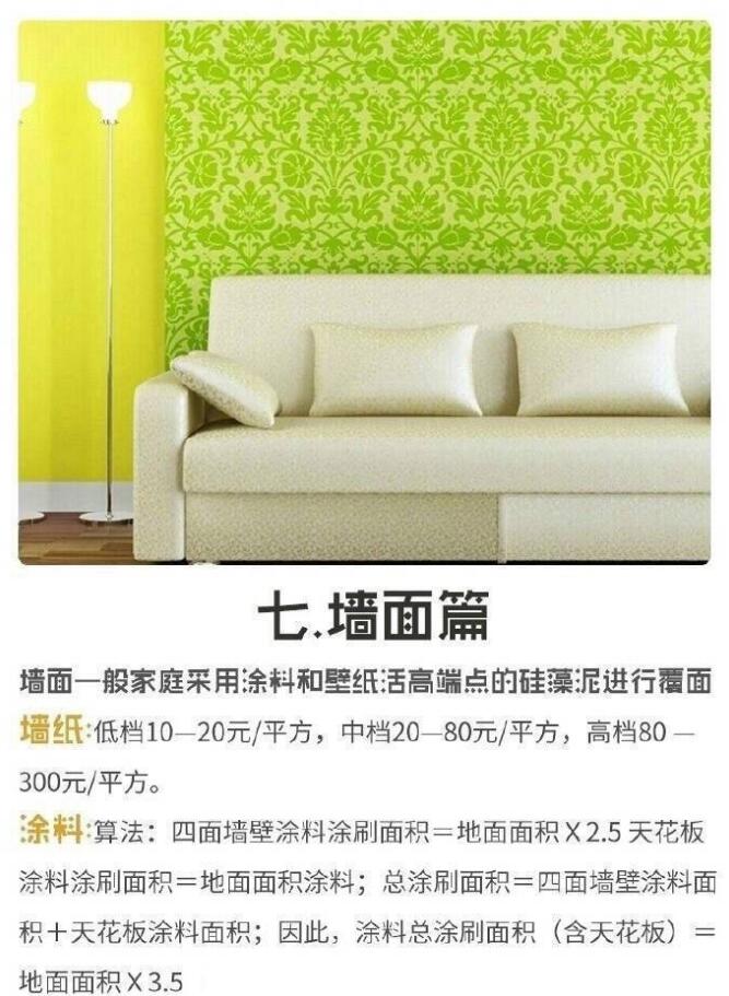 全屋装修主材选购,家庭装修全包主材选购预算表