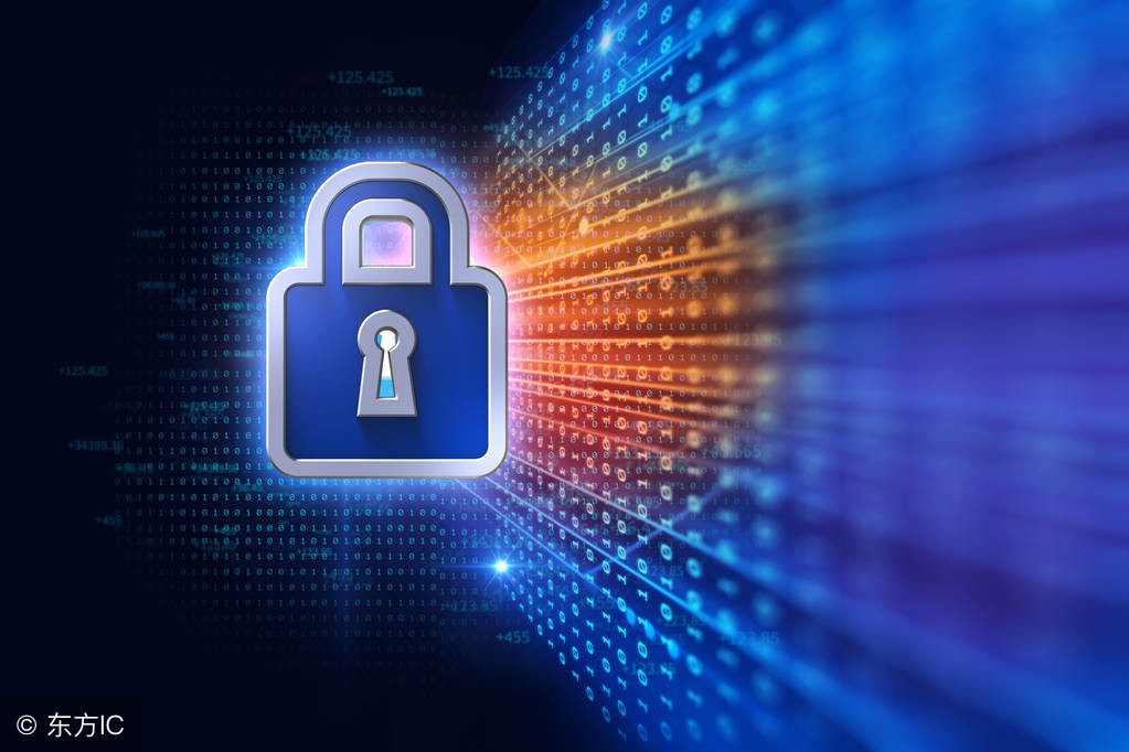 dos网络攻击与防御命令大全,对网络攻击最主要的防御措施是