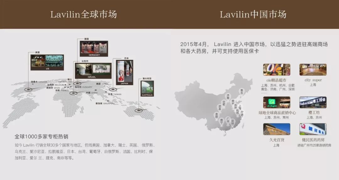 以色列美容黑科技,以色列治疗糖尿病黑科技