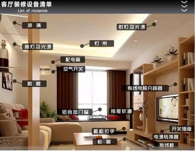全屋装修主材选购,家庭装修全包主材选购预算表