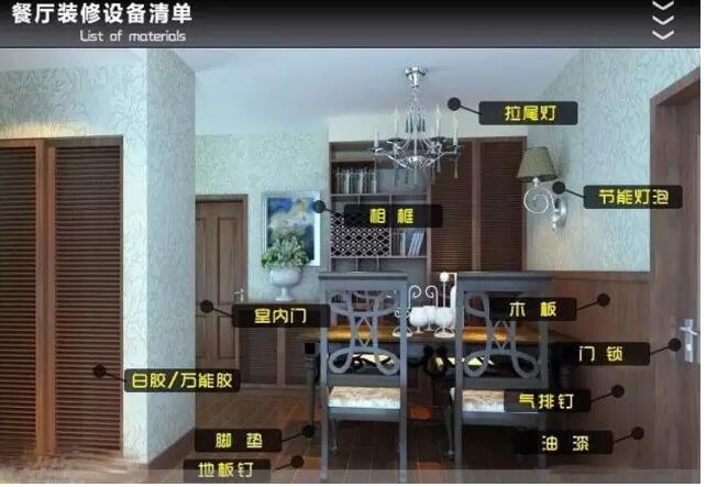 全屋装修主材选购,家庭装修全包主材选购预算表
