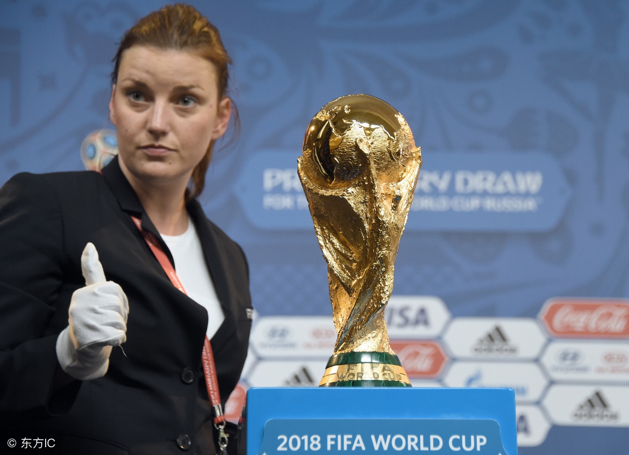 世界杯已结束，再次复习关于世界杯相关的英语TheWorldCup