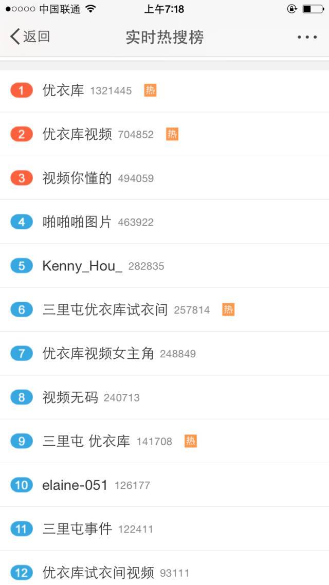 几年前优衣库发生什么事,五年前优衣库发生了什么