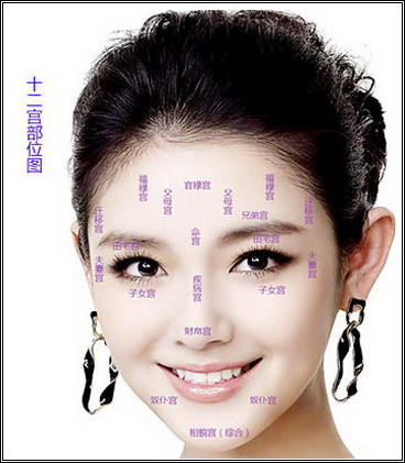 白话面相讲解,白话文易经讲解视频