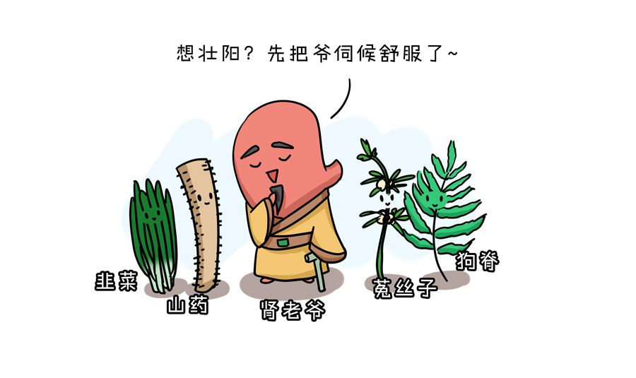“印度神油”给不了你想要的,我可以!