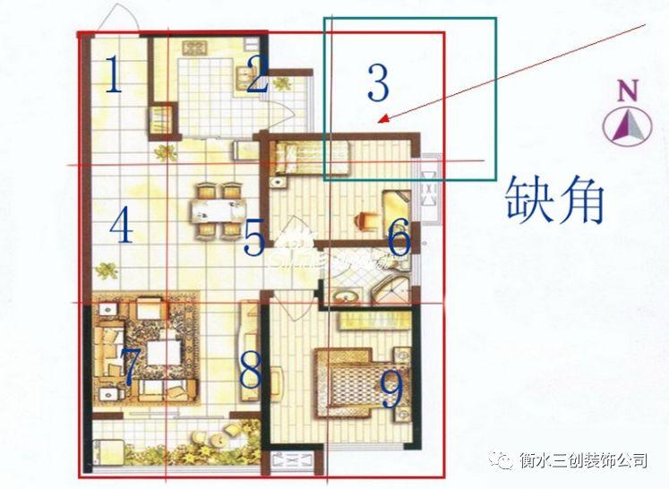 苏民峰房屋缺角化解,房屋缺角有何影响呢