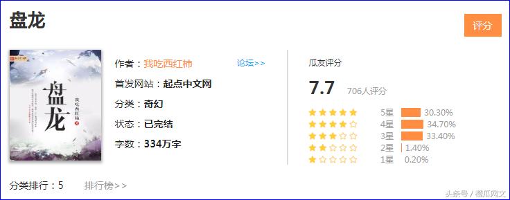 2023奇幻小说排行榜前十名,十部必看奇幻小说