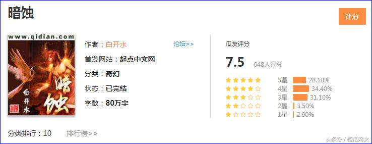 2023奇幻小说排行榜前十名,十部必看奇幻小说