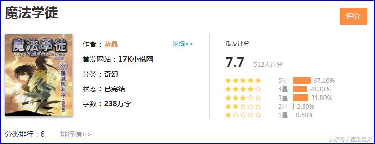 2023奇幻小说排行榜前十名,十部必看奇幻小说