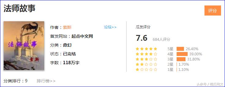 2023奇幻小说排行榜前十名,十部必看奇幻小说