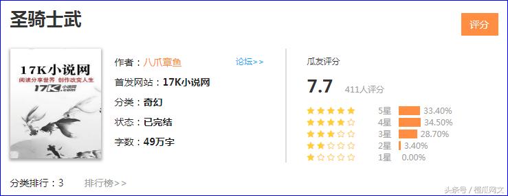 2023奇幻小说排行榜前十名,十部必看奇幻小说