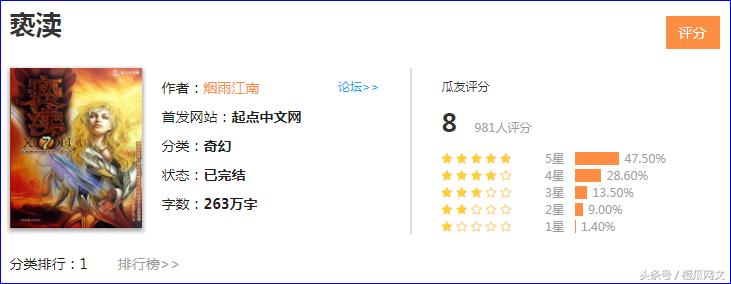 2023奇幻小说排行榜前十名,十部必看奇幻小说