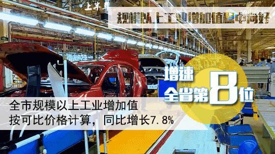 锦州第一季度增速排名,锦州第一季度经济