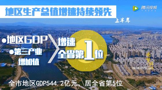 锦州第一季度增速排名,锦州第一季度经济