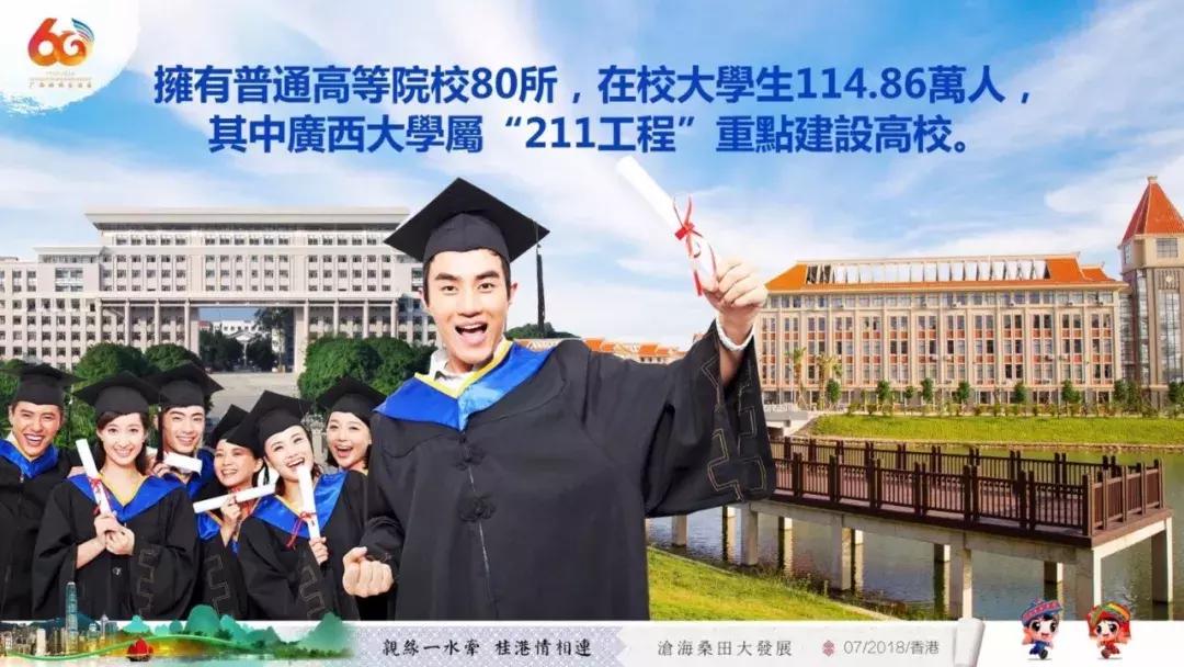 广西代表团来到深圳,广西代表团赴港澳行