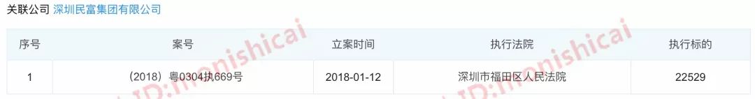 莫妮查清案子真相,莫妮最新消息