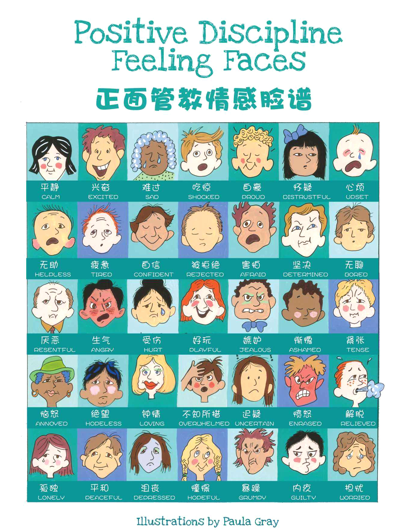 孩子生气、摔东西、哭闹,你知道如何引导他的情绪吗?