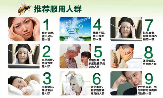 蜂王浆里含了些什么,国外蜂王浆吃了有什么好处呢