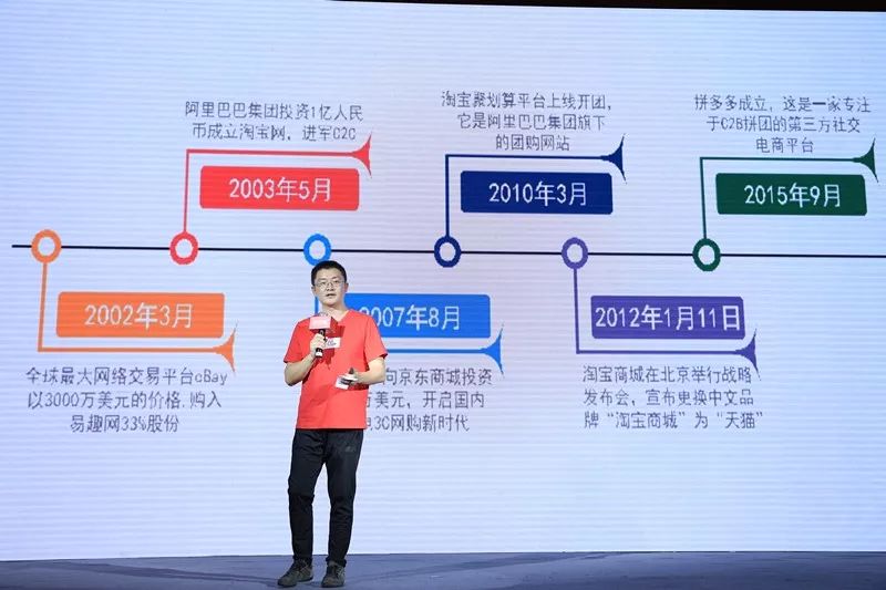 好衣库社交电商运营,腾讯投资好衣库