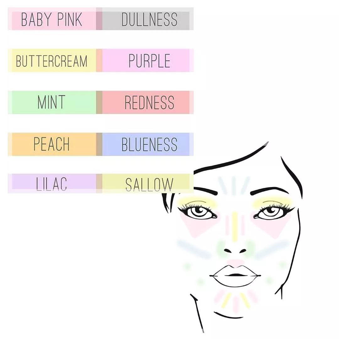 黑眼圈什么方法快速去除,如何快速消除黑眼圈的方法