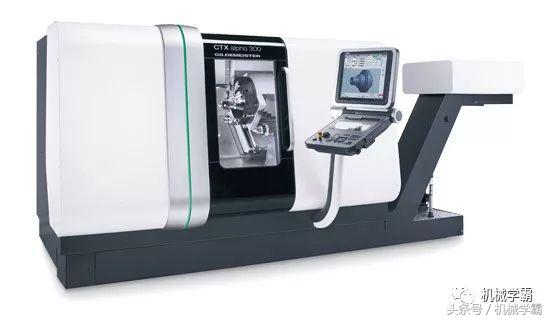 德国机床排名前十名,全球十大最好的机床品牌