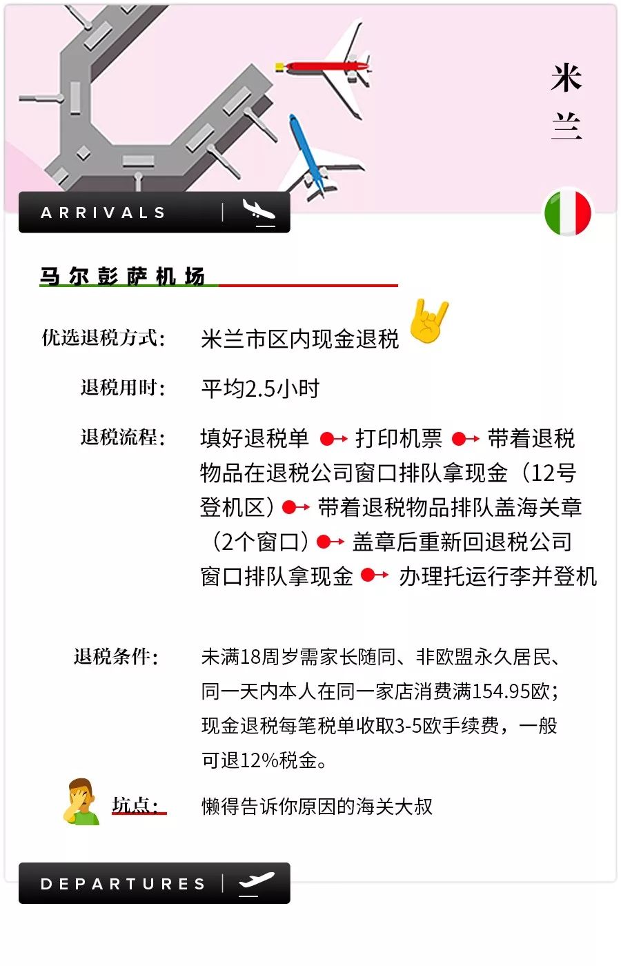 全球退税指南：怎么看完有种赚到钱的感觉