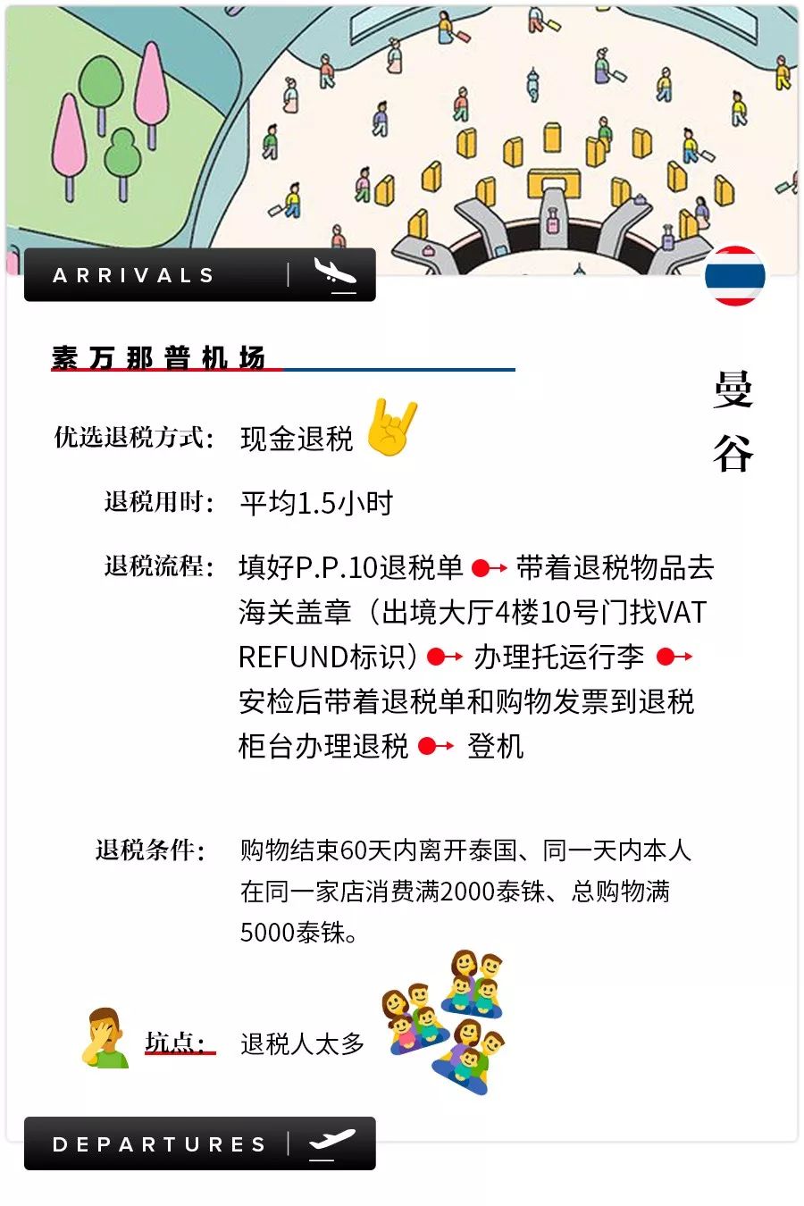 全球退税指南：怎么看完有种赚到钱的感觉