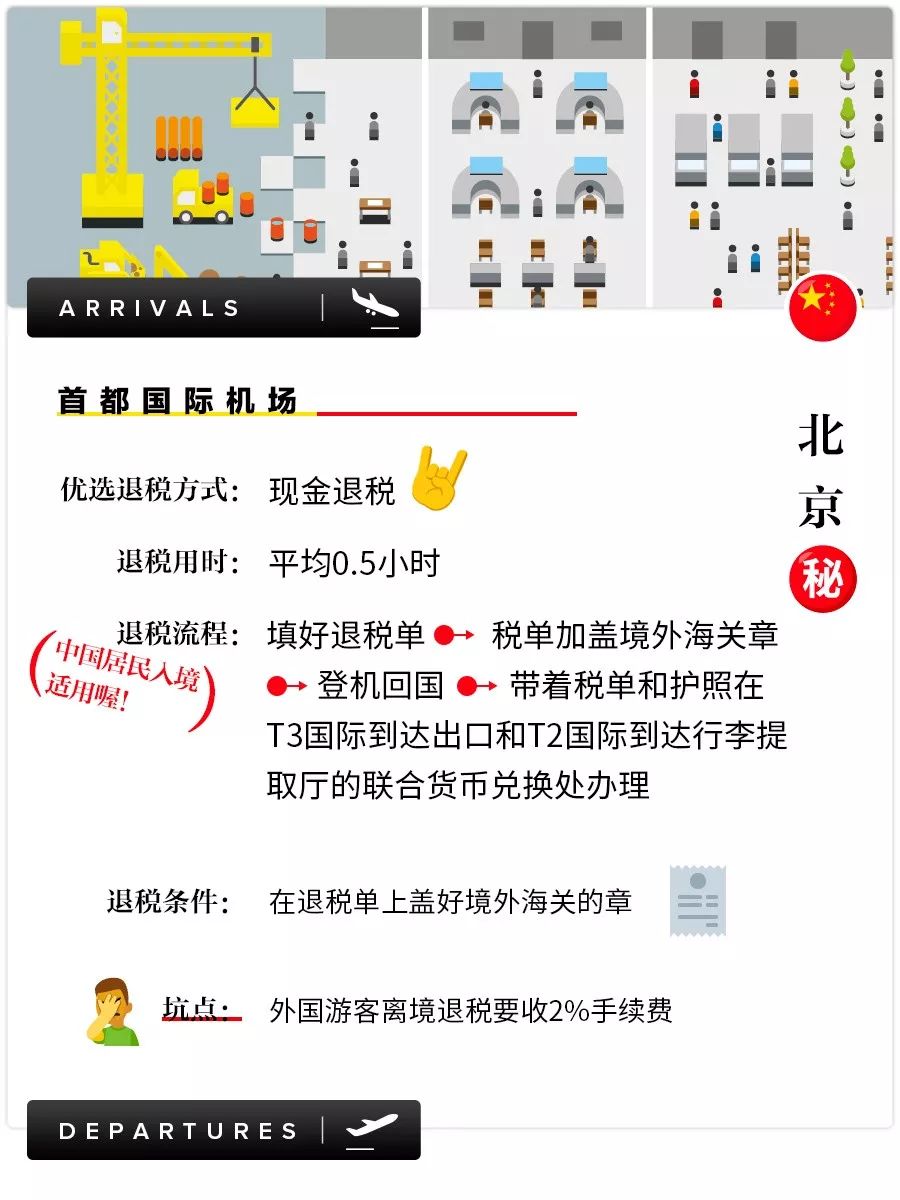 全球退税指南：怎么看完有种赚到钱的感觉