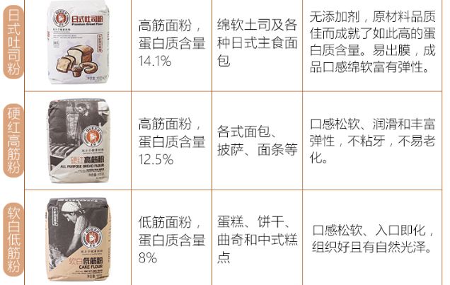 这款日本百年老店最受欢迎的冰面包,淘宝代购都买不到!