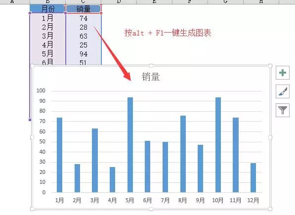 f1到f12功能键怎么操作,f12各键说明