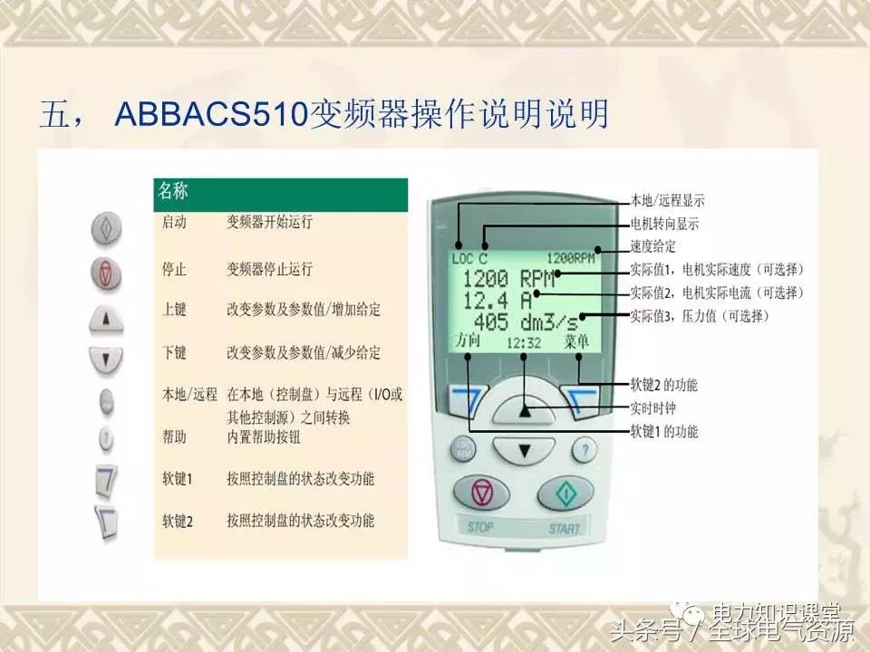 变频器参数设置视频教程,变频器的作用是什么