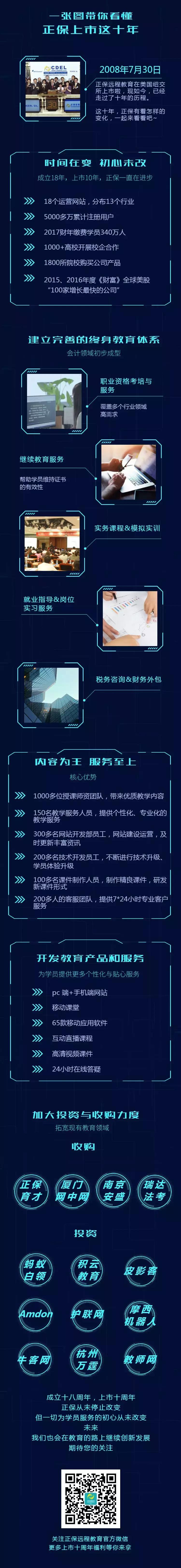 内部人揭秘骗局,内部人员揭露真相