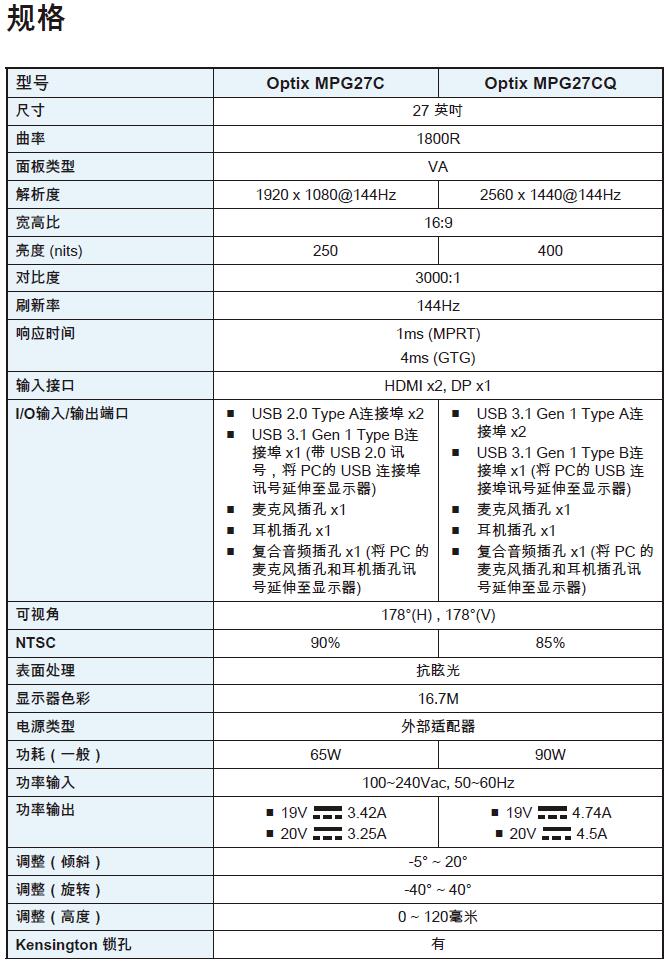 微星g27cq显示器,msi微星显示器g24c
