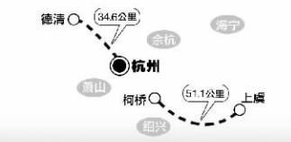 未来5年浙江城际铁路规划,浙江有几条城际铁路