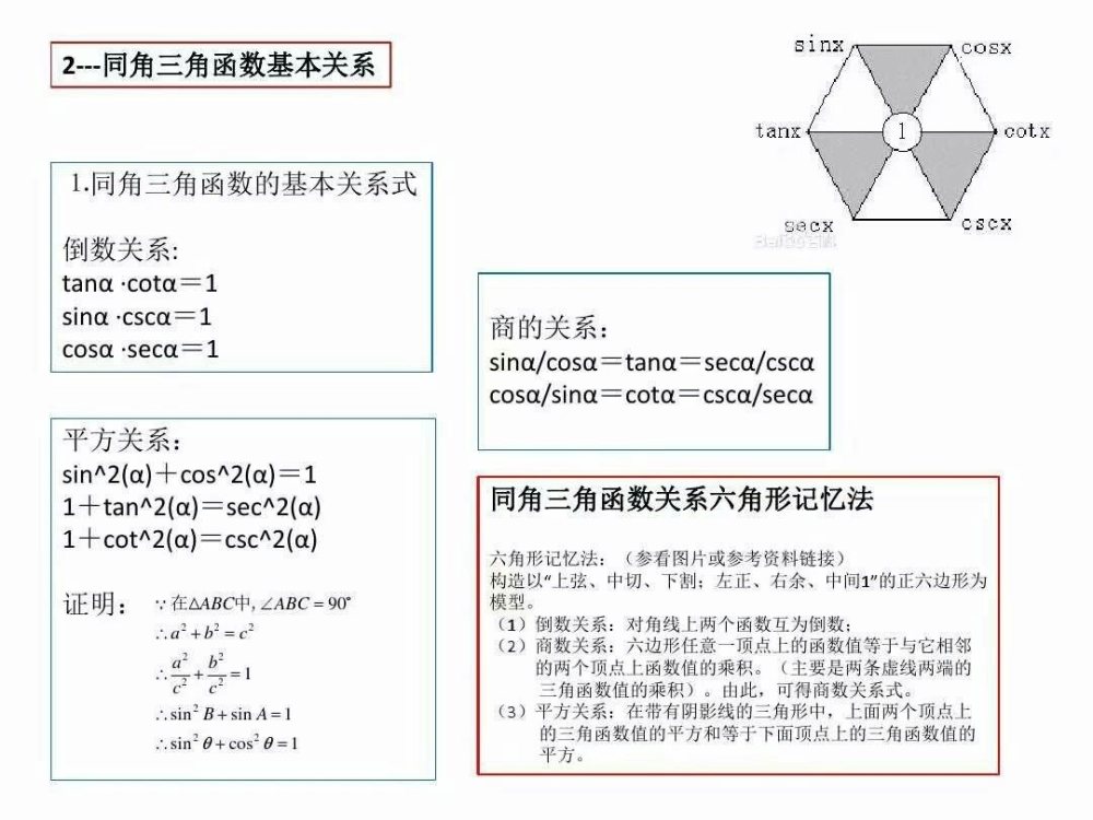 三角函数诱导公式的具体推导过程,三角函数和差公式的推导过程视频