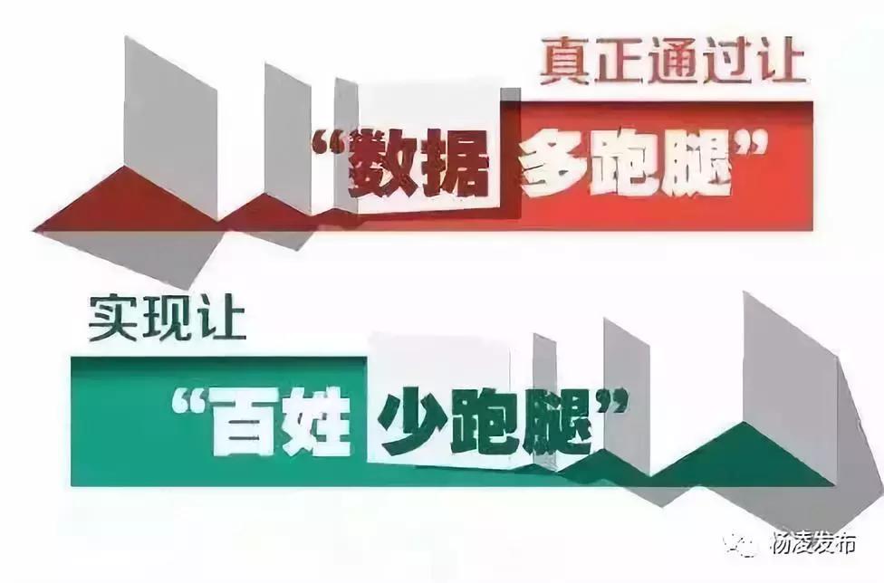 总理关心的“放管服”工作，杨凌干得怎么样？