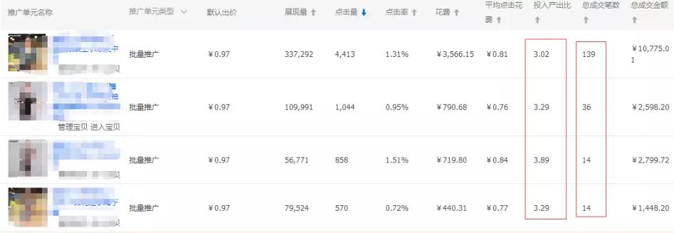 淘宝直通车批量推广有什么优势,淘宝运营推广直通车教程实际操作