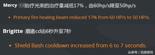 瀹堟湜鍏堥攱閿ゅ鎬庝箞鍓婂急,瀹堟湜鍏堥攱澧炲己鍓婂急