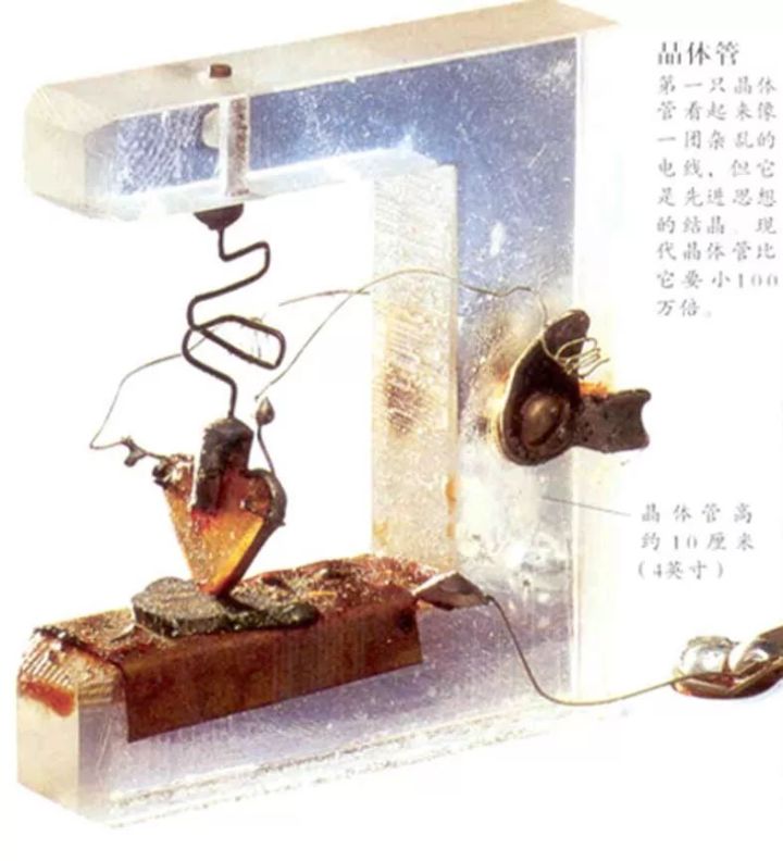 核心技术是自己研究出来的,核心技术从来都是自己研究出来