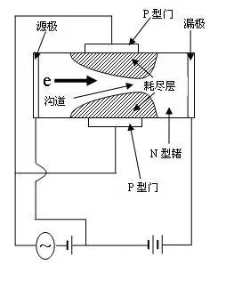 核心技术是自己研究出来的,核心技术从来都是自己研究出来