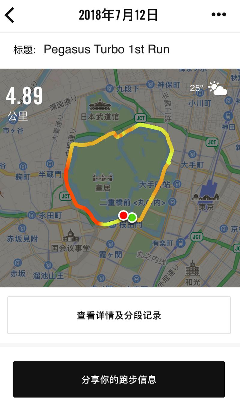 抢先测评！所以ZOOMX究竟能让ZOOMPEGASUSTURBO变得多快？