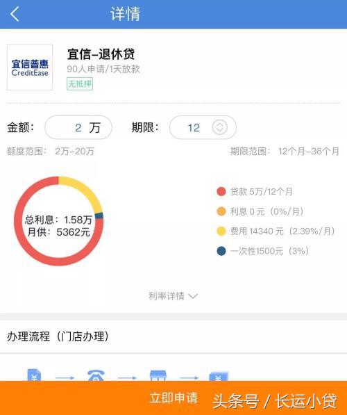 各种套路贷诈骗告破中，但新出的退休贷是什么鬼？