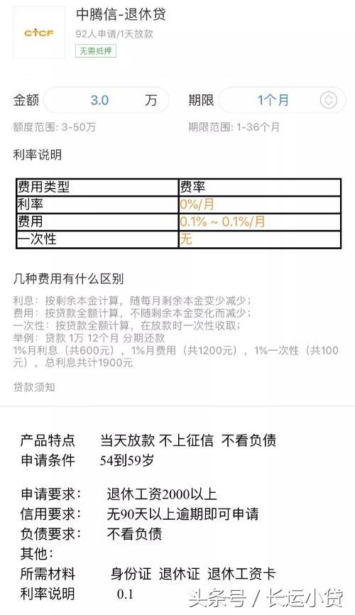 各种套路贷诈骗告破中，但新出的退休贷是什么鬼？