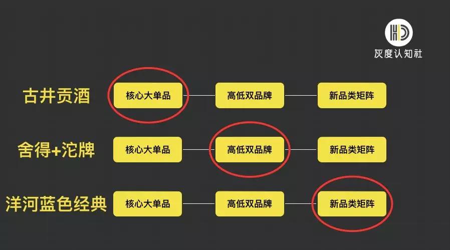 白酒营销策略研究论文,私人定制白酒营销策略怎么写
